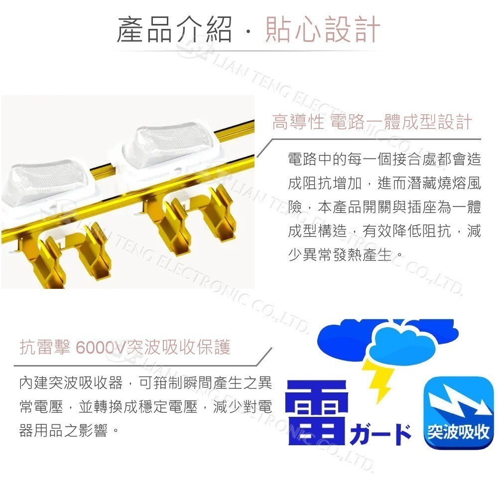 聯騰．iPlus+ 6切6插座延長線 PU-3665｜超薄插頭｜MIT台灣製｜抗雷擊防火-細節圖4