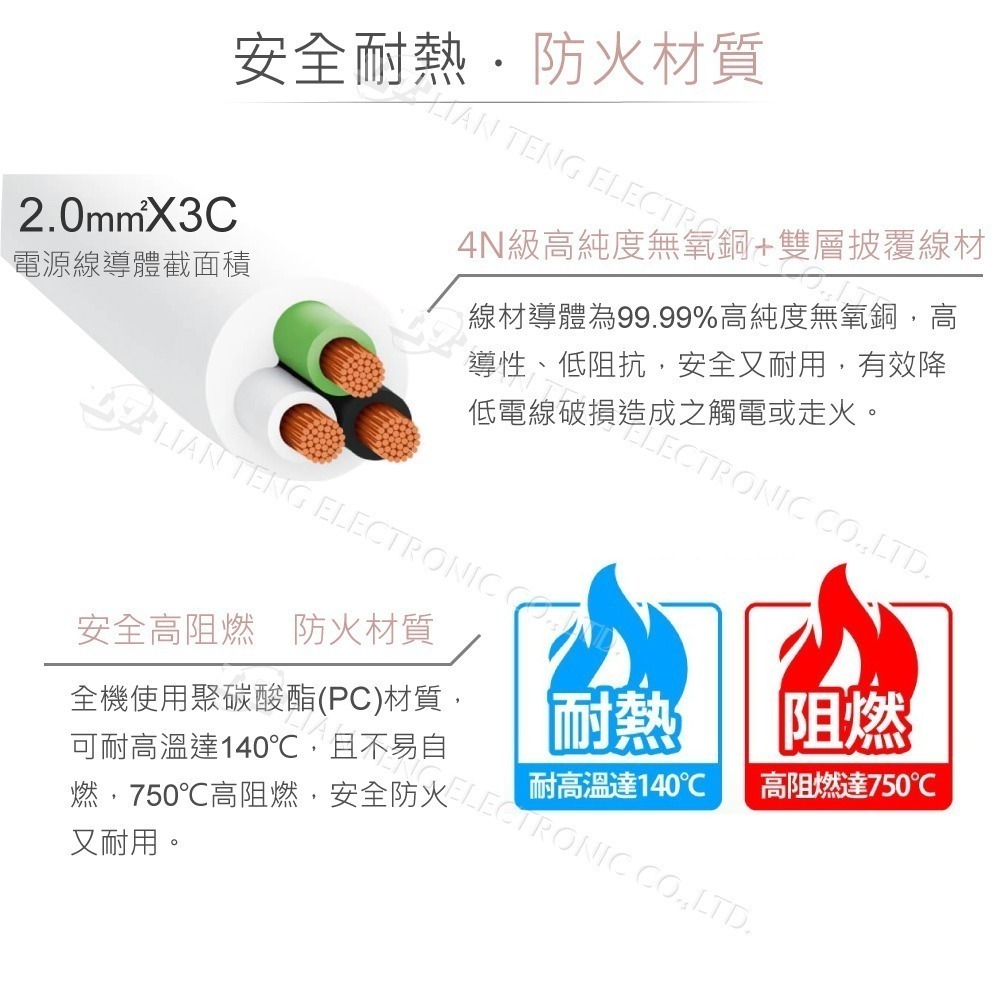 聯騰．iPlus+ 6切6插座延長線 PU-3665｜超薄插頭｜MIT台灣製｜抗雷擊防火-細節圖5