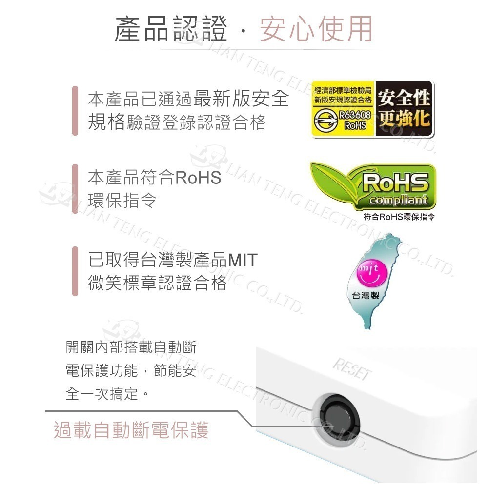 聯騰．iPlus+ 6切6插座延長線 PU-3665｜超薄插頭｜MIT台灣製｜抗雷擊防火-細節圖2