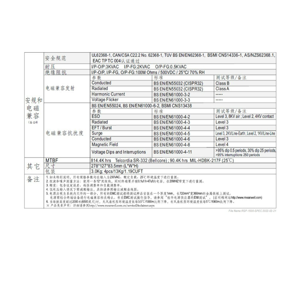 聯騰．MW 明緯 RSP-1500 系列｜1500W 單組輸出・機殼型・主動式 PFC・全電壓輸入・工業電源-細節圖4