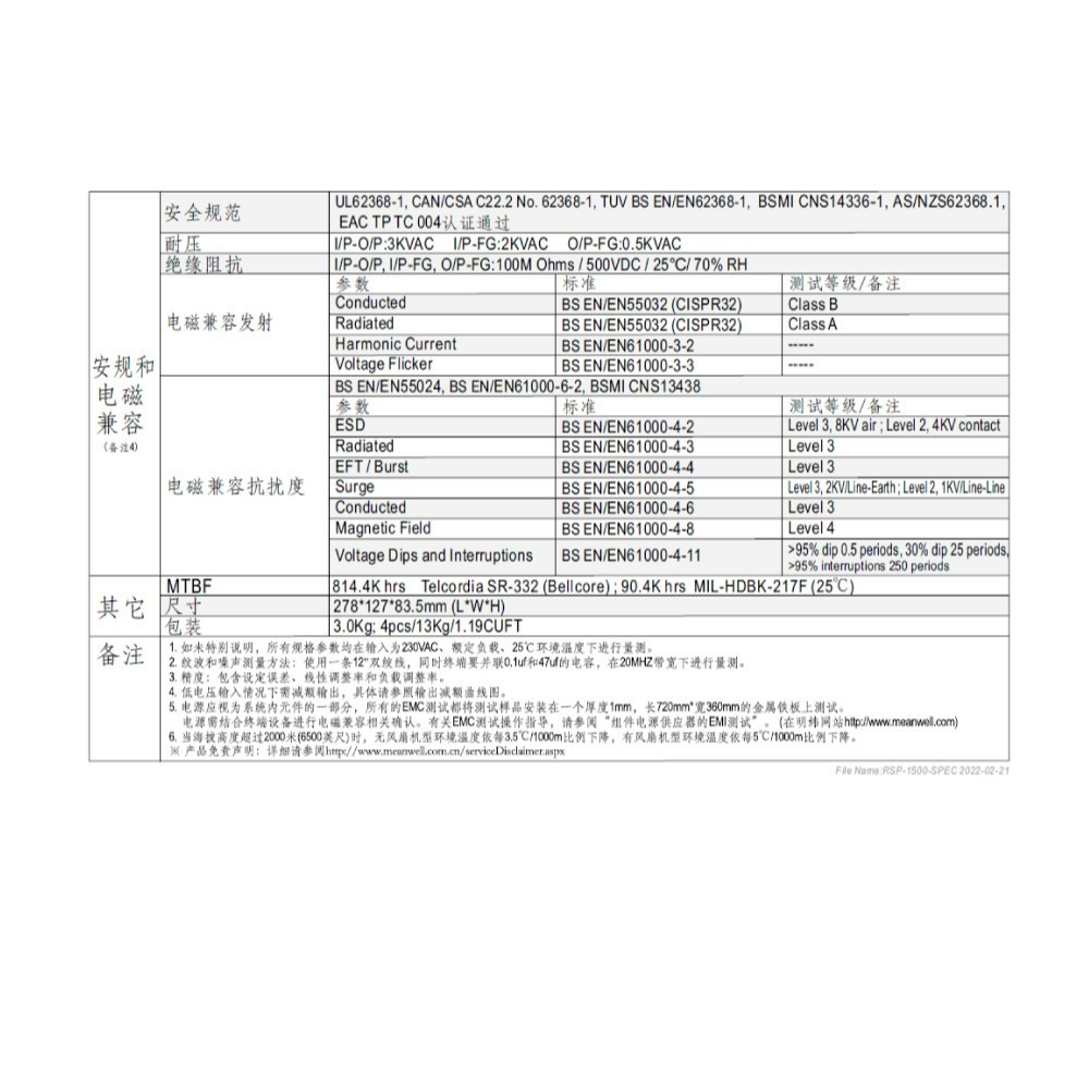 『聯騰．堃喬』 MW明緯 RSP-1500-5/12/15/24/27/48 單組輸出 PFC功能 電源供應器-細節圖4