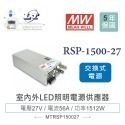 聯騰．MW 明緯 RSP-1500 系列｜1500W 單組輸出・機殼型・主動式 PFC・全電壓輸入・工業電源-規格圖5