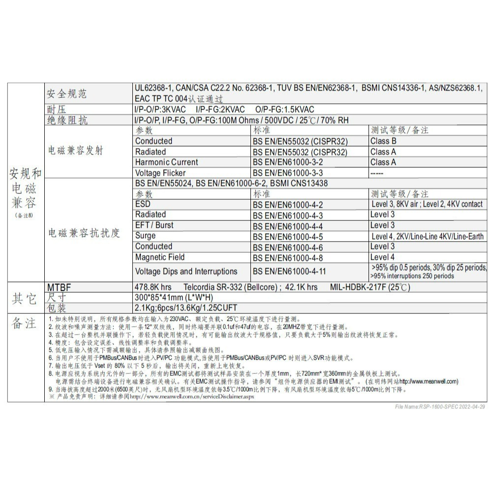 聯騰． MW明緯 RSP-1600-5/12/15/24/27/48 單組輸出 PFC功能 電源供應器-細節圖4