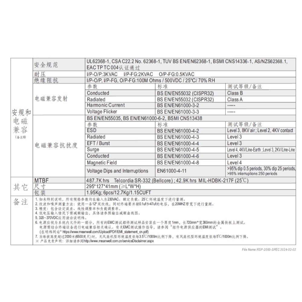 聯騰． MW明緯 RSP-2000-12/24/48 單組輸出 PFC功能 電源供應器-細節圖4
