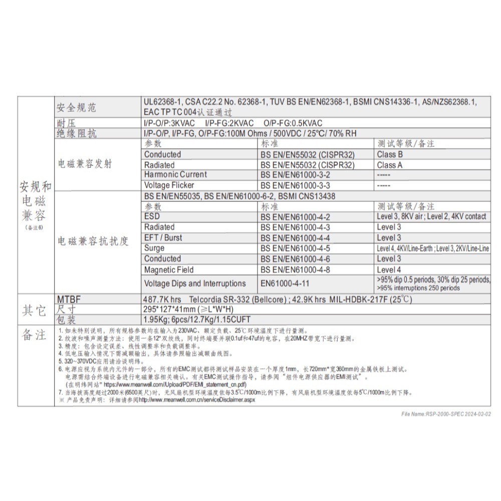 『聯騰．堃喬』 MW明緯 RSP-2000-12/24/48 單組輸出 PFC功能 電源供應器-細節圖4