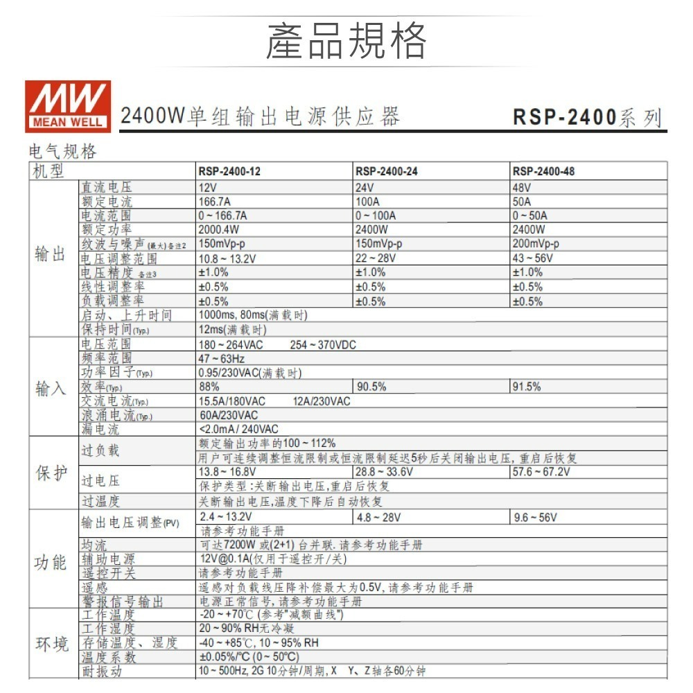 聯騰． MW明緯 RSP-2400-12/24/48 單組輸出 PFC功能 電源供應器-細節圖3
