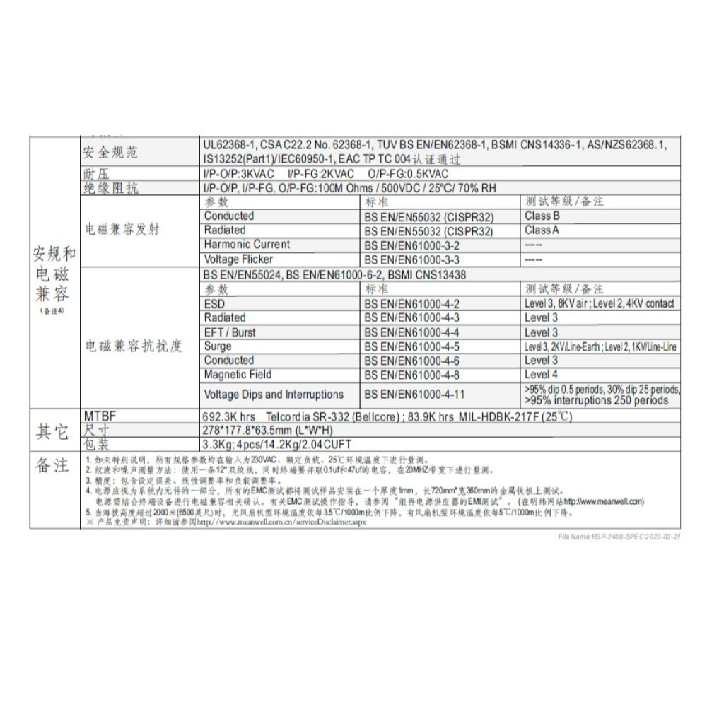 『聯騰．堃喬』 MW明緯 RSP-2400-12/24/48 單組輸出 PFC功能 電源供應器-細節圖4
