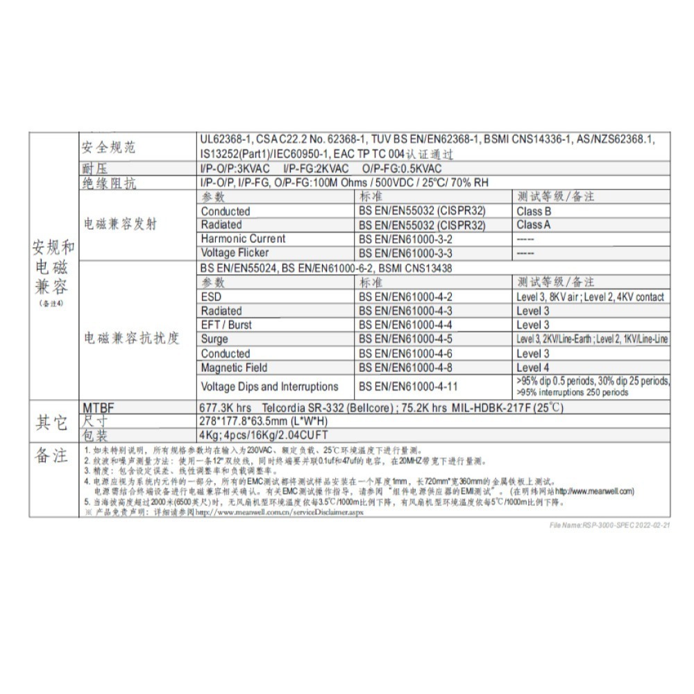 聯騰． MW明緯 RSP-3000-12/24/48 單組輸出 PFC功能 電源供應器-細節圖4