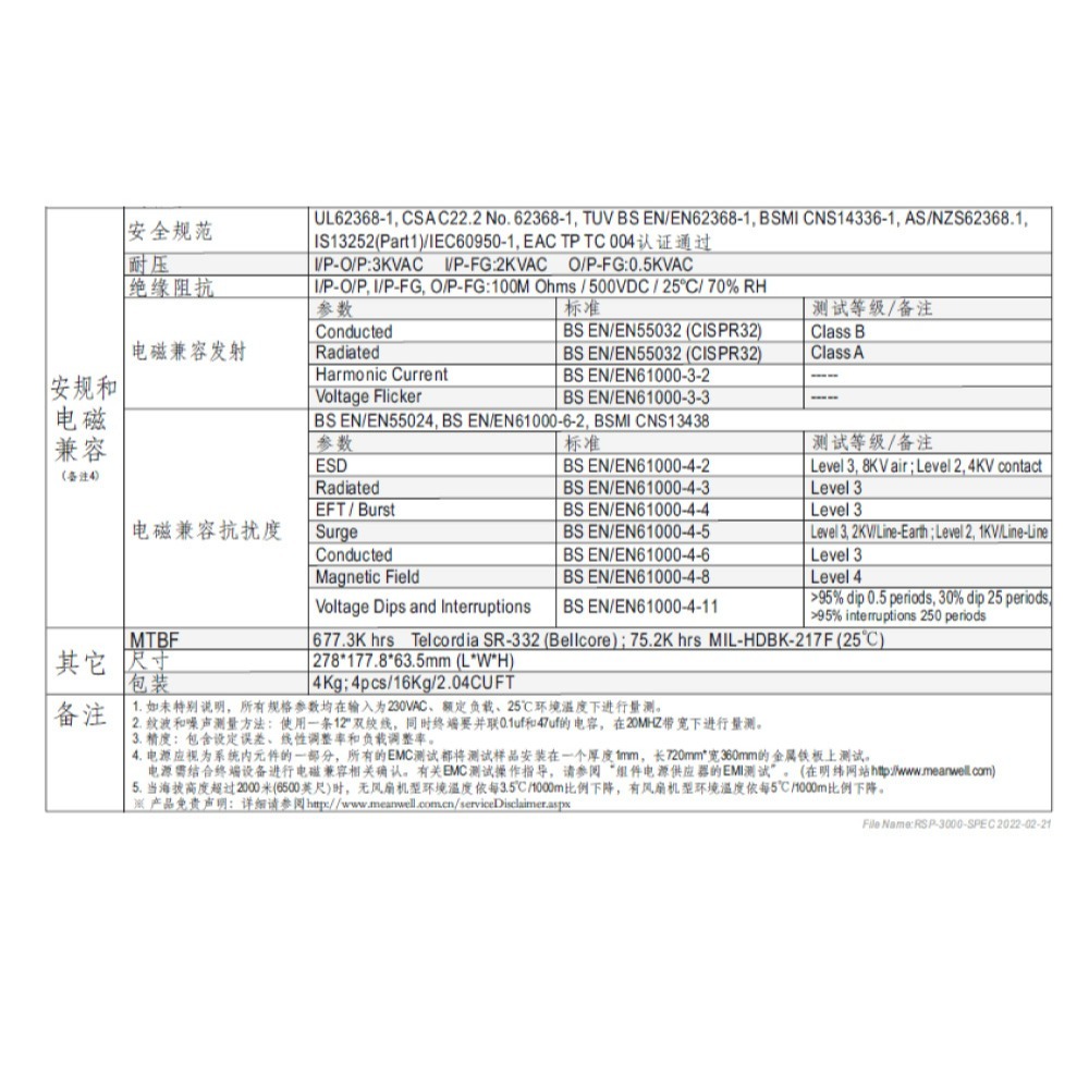 『聯騰．堃喬』 MW明緯 RSP-3000-12/24/48 單組輸出 PFC功能 電源供應器-細節圖4