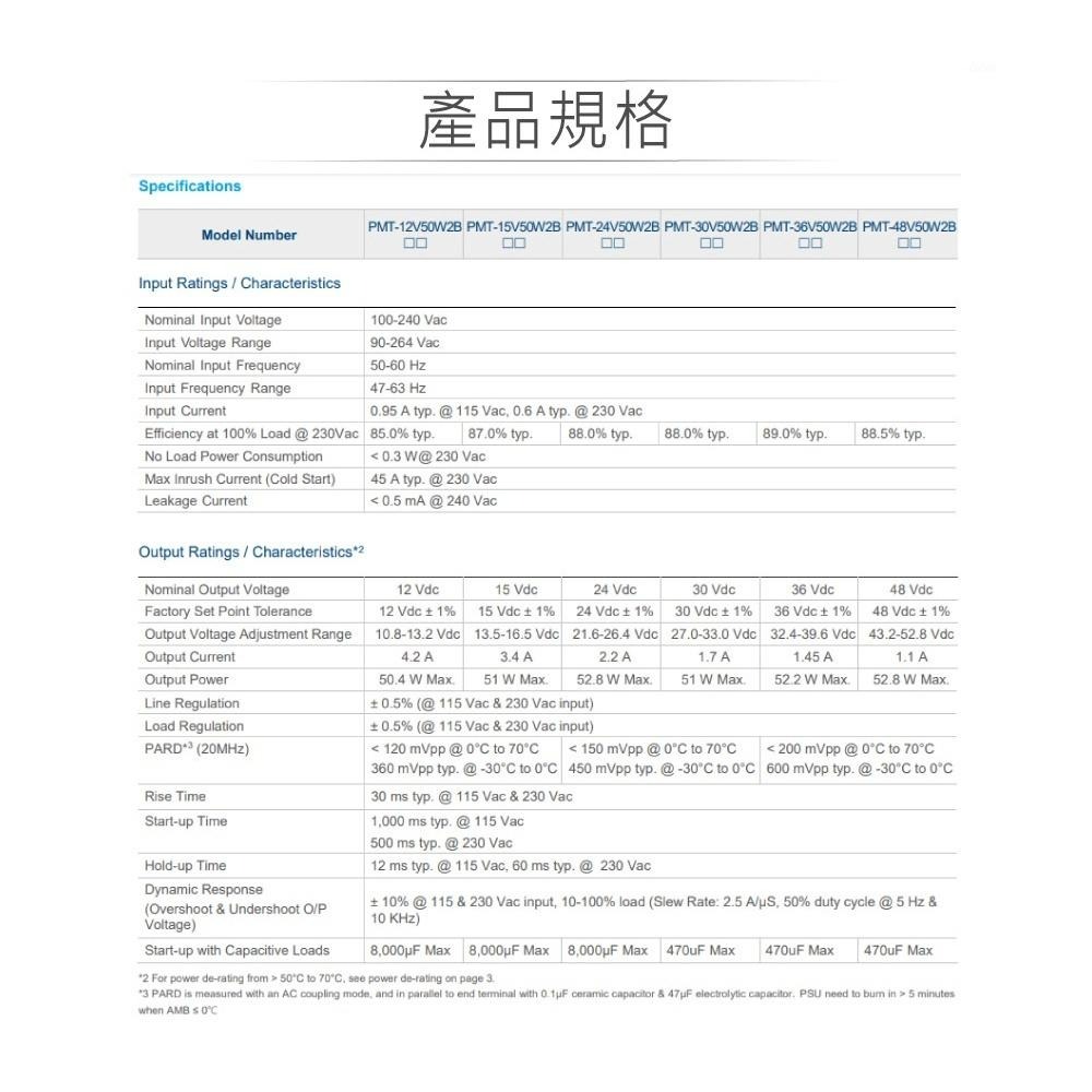 『聯騰．堃喬』台達 PMT-12V50W2BA 單輸出電源供應器 12V/4.2A/50W 同 明緯 LRS-50-12-細節圖2