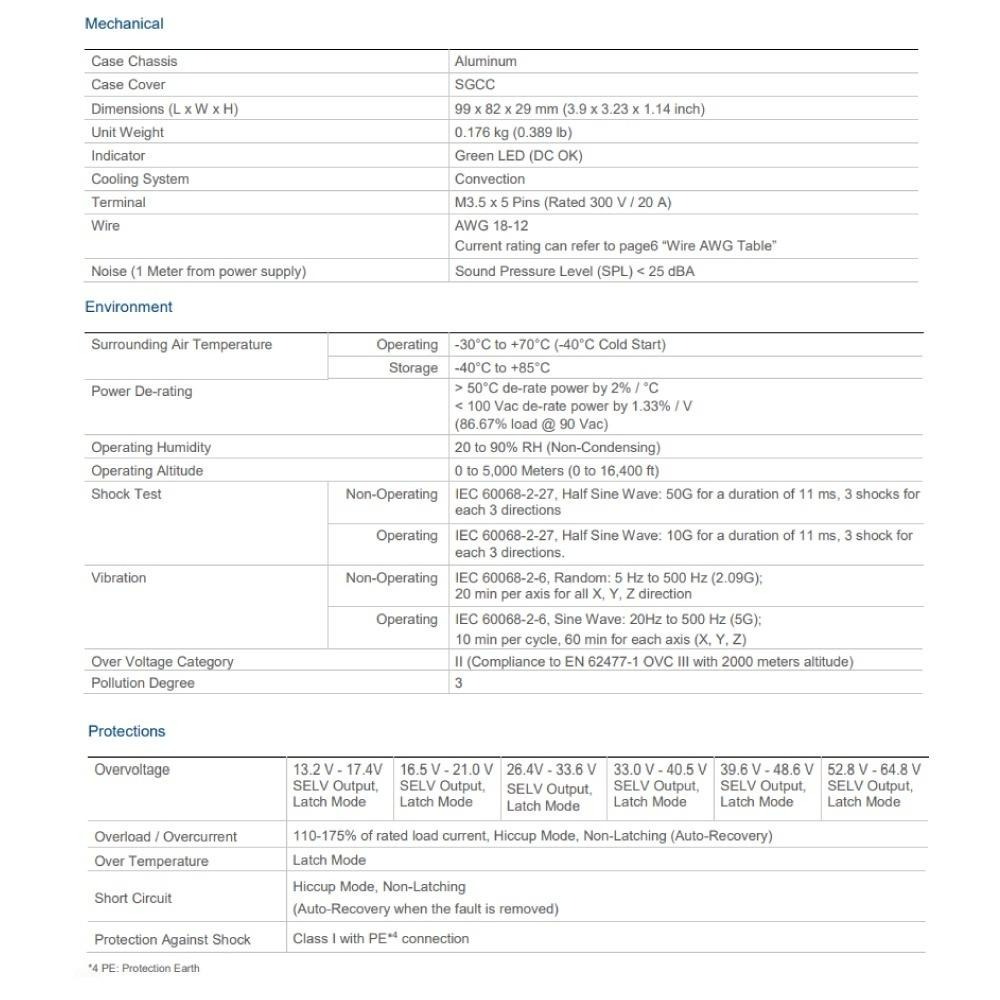 『聯騰．堃喬』台達 PMT-12V50W2BA 單輸出電源供應器 12V/4.2A/50W 同 明緯 LRS-50-12-細節圖3