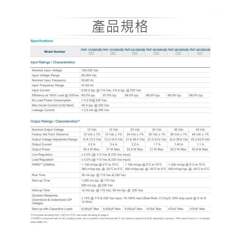 『聯騰．堃喬』台達 PMT-24V50W2BA 單輸出電源供應器 24V/2.2A/50W 同 明緯 LRS-50-24-細節圖2