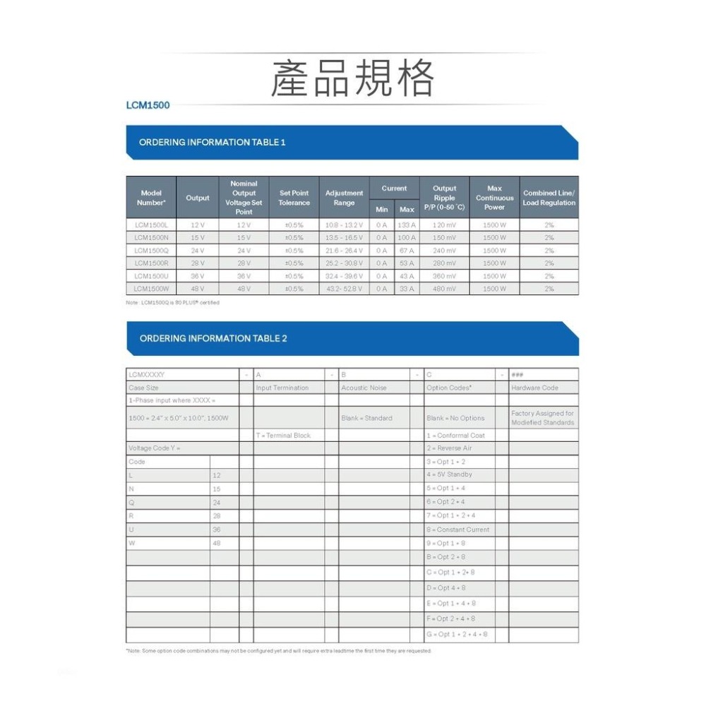 『聯騰．堃喬』雅特生 ARTESYN LCM1500-L-T 電源供應器 12V 同明緯 SE-1500-12 (現貨)-細節圖3