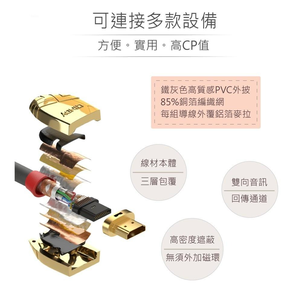 『聯騰．堃喬』林帝 LINDY GOLD LINE HDMI 1.4 影音 傳輸線 24K 純金電鍍接頭 15M~20M-細節圖3