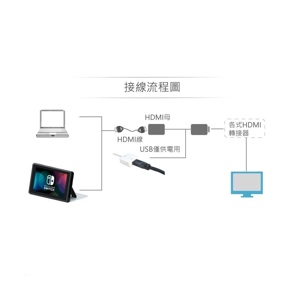 『聯騰．堃喬』林帝 LINDY HDMI 供電救星 41080 50CM 符合 RoHS 環保規-細節圖3