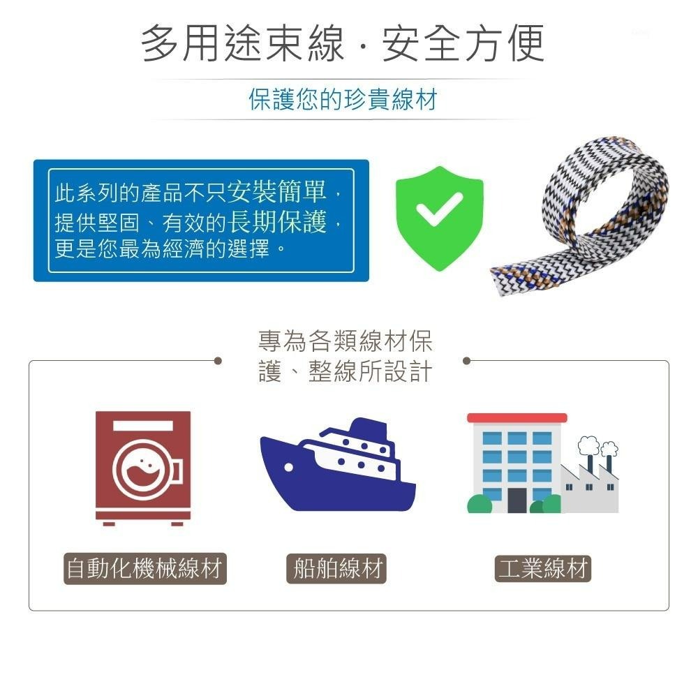 聯騰．3mm 編織隔離網 擴張套管 黑白米菱紋 R0329 1公尺-細節圖2