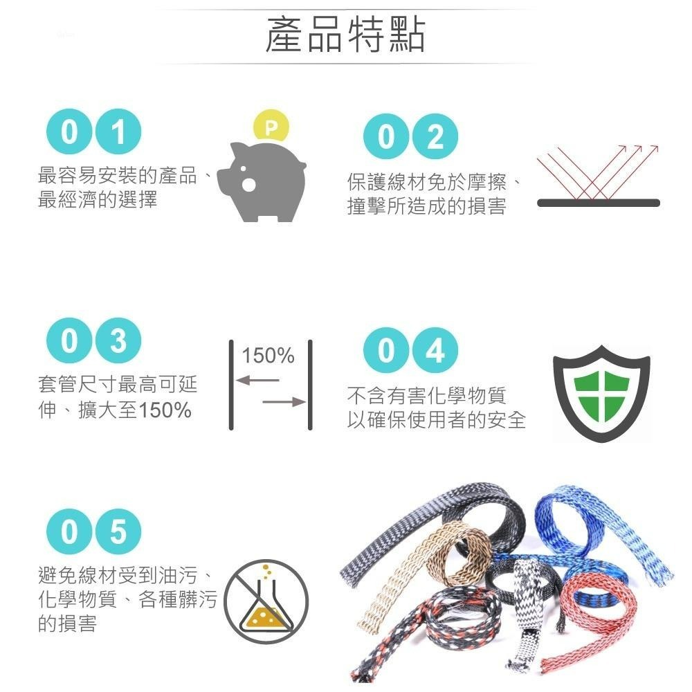 聯騰．3mm 編織隔離網 擴張套管 黑白米菱紋 R0329 1公尺-細節圖3