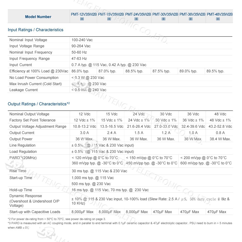 聯騰．DELTA 台達 PMT-12V35W2BA PMT-24V35W2BA 平板型單輸出電源 工業級穩壓供應器-細節圖3