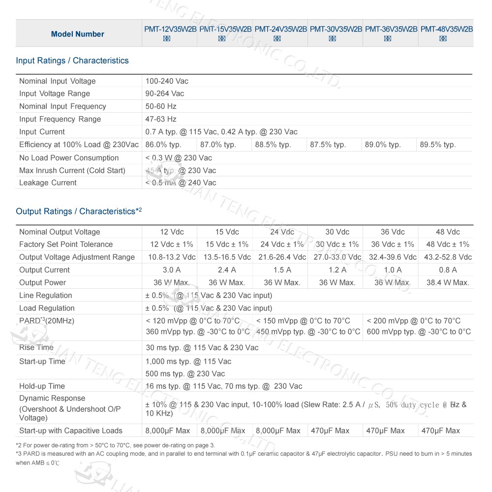 聯騰．DELTA 台達 PMT-12V35W2BA PMT-24V35W2BA 平板型 電源 單輸出 電源供應器-細節圖3