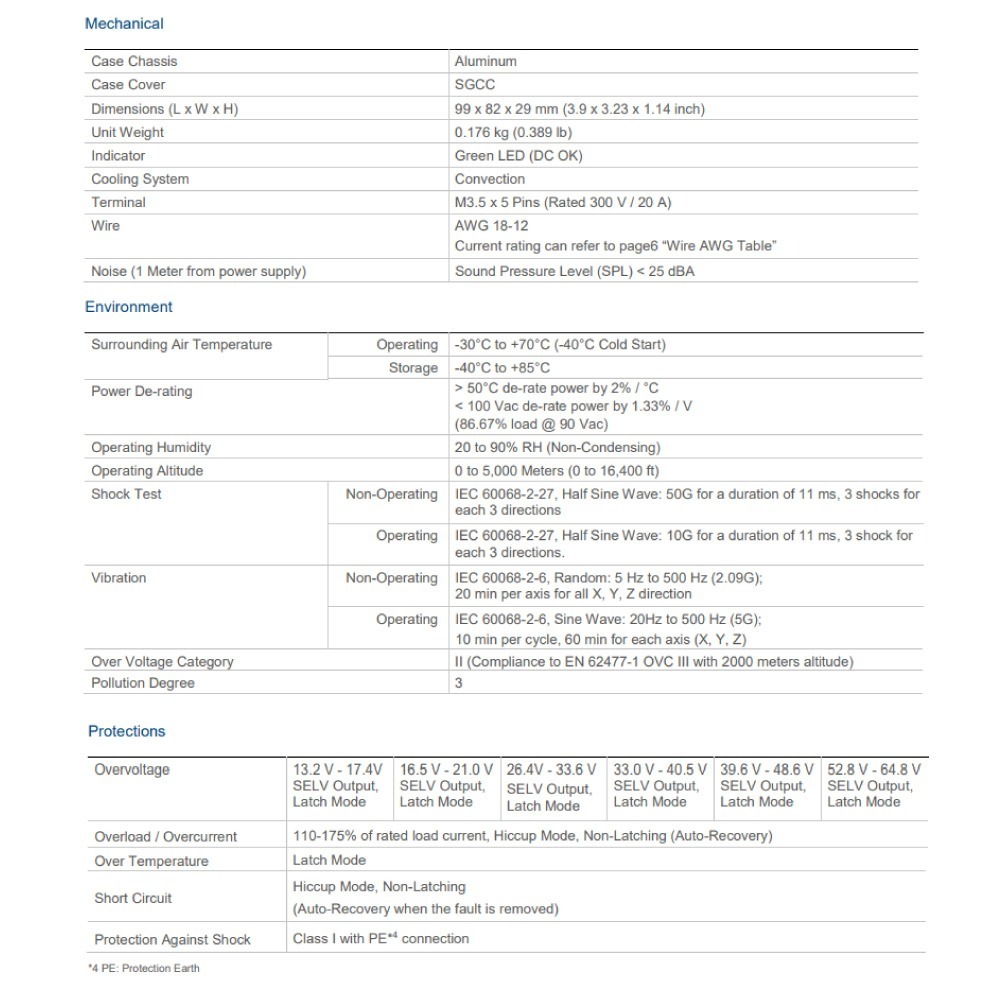 『聯騰．堃喬』DELTA 台達 PMT-12V50W2BA  PMT-24V50W2BA 平板型 電源 單輸出電源供應器-細節圖3