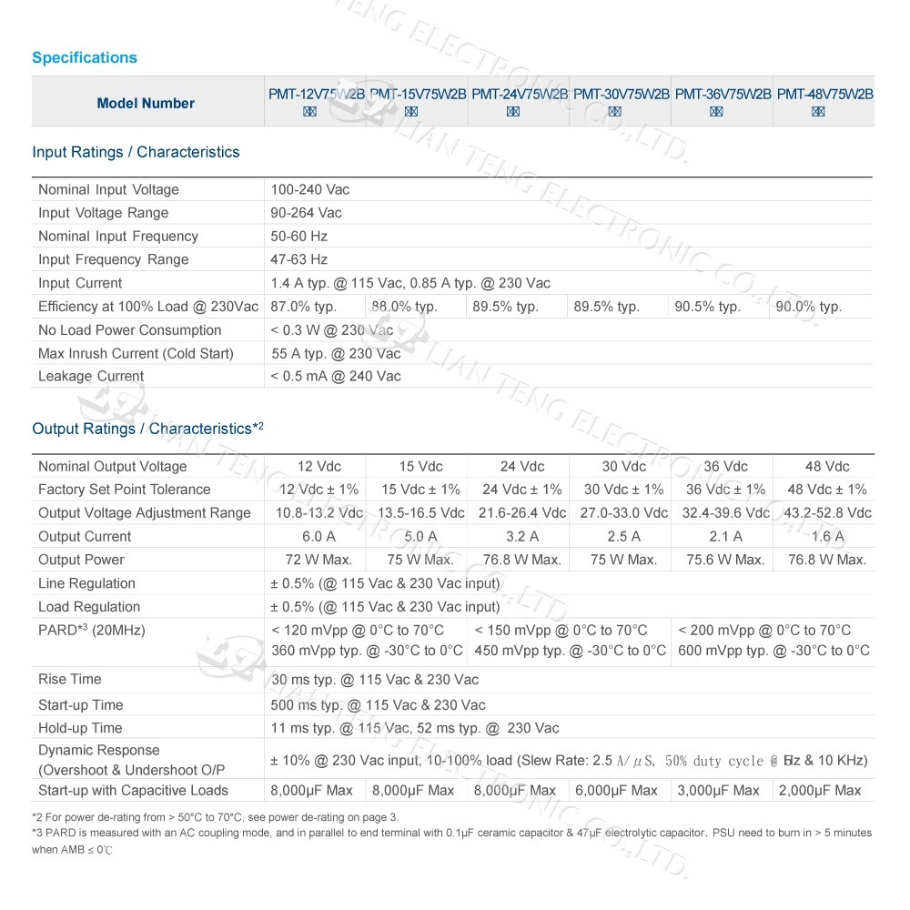 聯騰．DELTA 台達 PMT-12V75W2BA PMT-24V75W2BA 平板型單輸出電源 工業級穩壓供應器-細節圖3