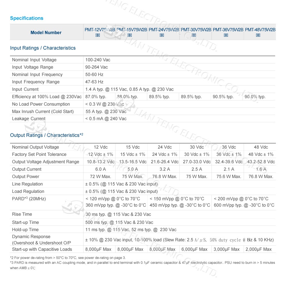 聯騰．DELTA 台達 PMT-12V75W2BA  PMT-24V75W2BA 平板型 單輸出 電源供應器-細節圖3