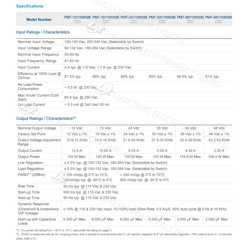 聯騰．DELTA 台達 PMT-12V150W2BA PMT-24V150W2BA 平板型電源  單輸出 電源-細節圖3