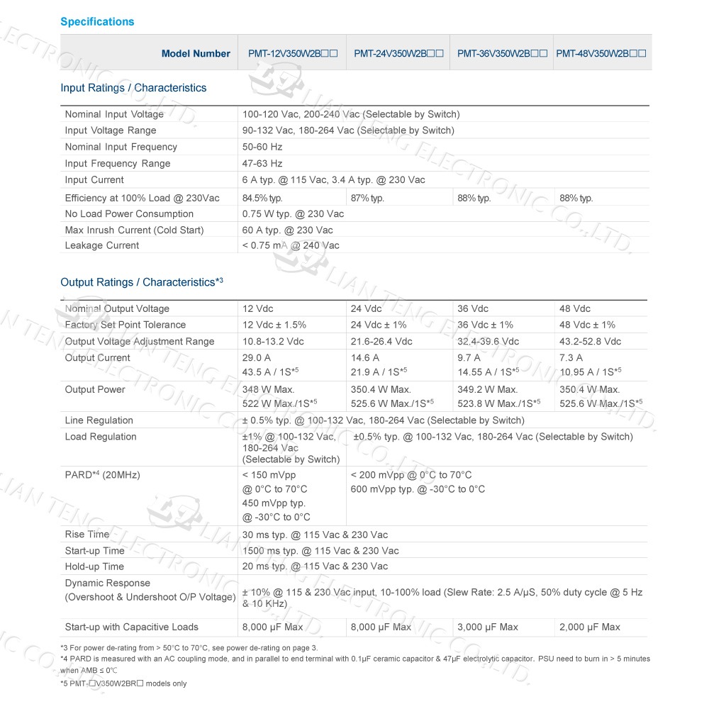 聯騰．DELTA 台達 PMT-12V350W2BR PMT-24V350W2BR 平板型 單輸出 電源供應器-細節圖3