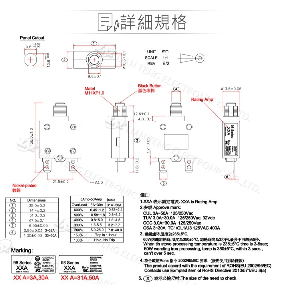 聯騰．無熔絲開關｜3A~30A過載保護｜面板型斷路器｜技能檢定／電控模組專用-細節圖2