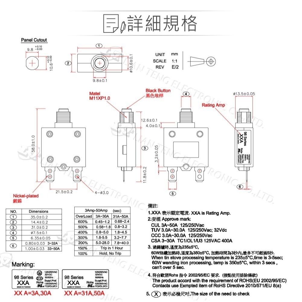 聯騰．無熔絲開關｜3A~30A過載保護｜面板型斷路器｜技能檢定／電控模組專用-細節圖2