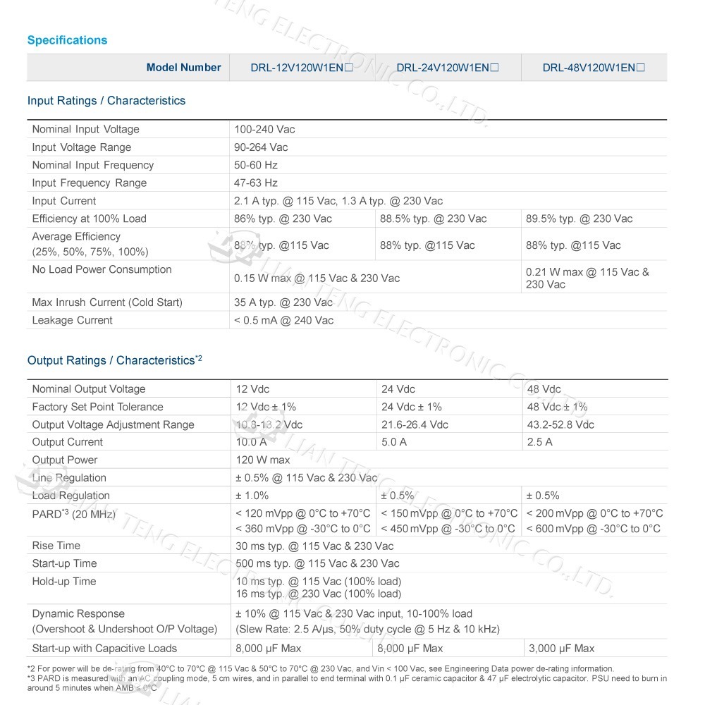 DELTA 台達 DRL-12V120W1EN DRL-24V120W1EN 導軌型電源 電源供應器-細節圖3