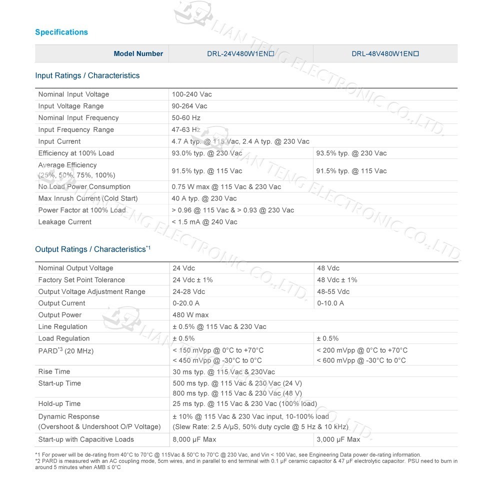 DELTA 台達 DRL-24V480W1EN 導軌型電源 軌道式 電源供應器 LYTE-細節圖3