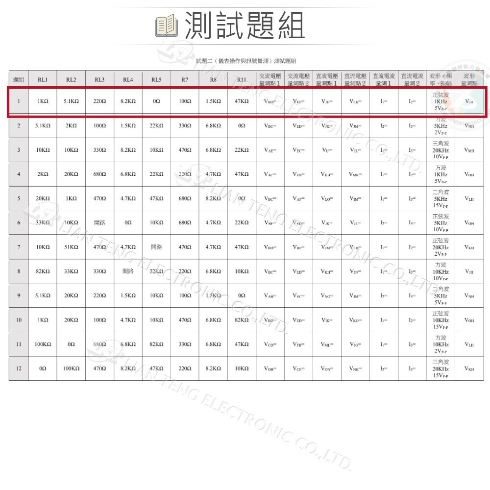 聯騰．【113年 工業電子丙級】 儀表操作與量測 (題組一) 術科實作全套零件包成品-細節圖5