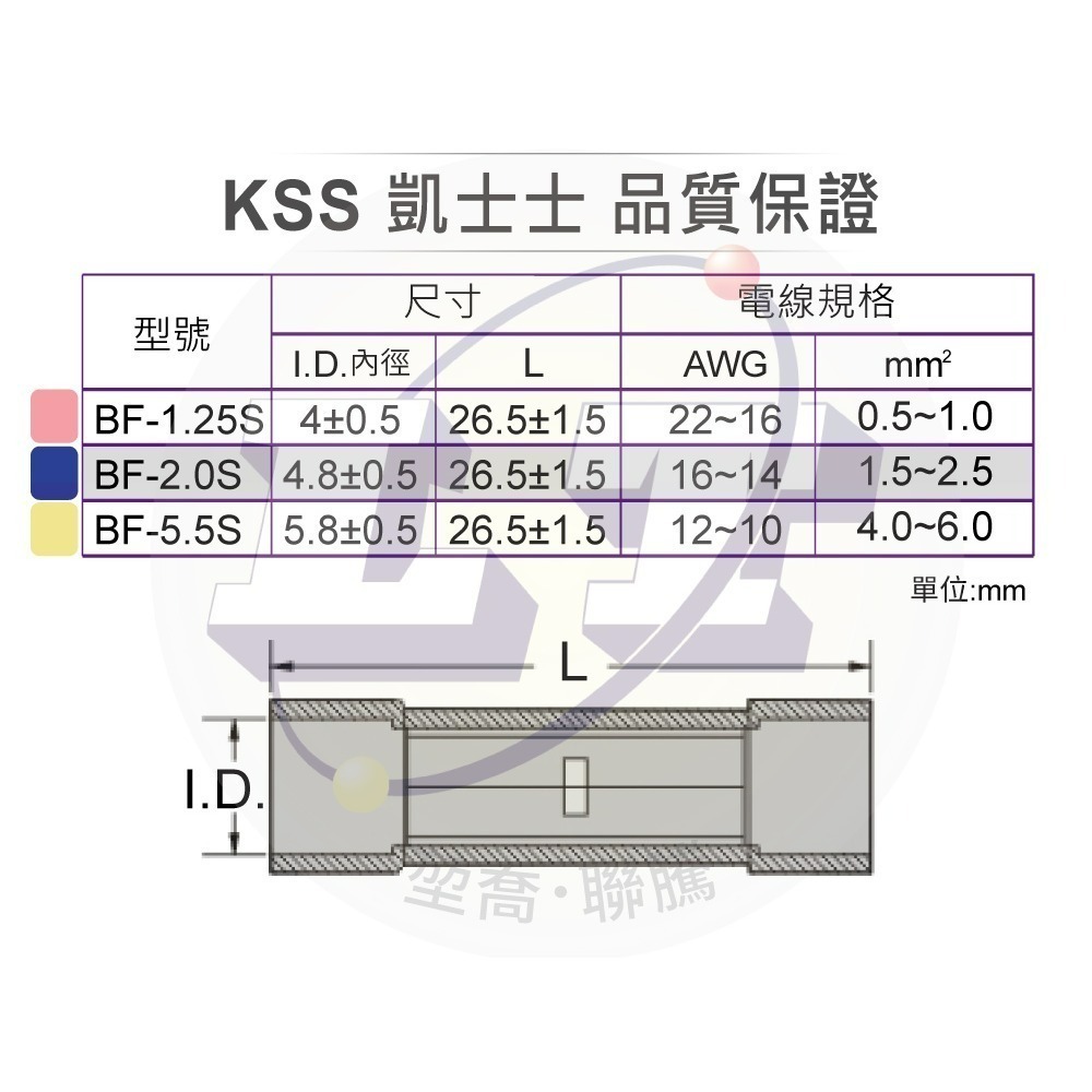 聯騰．KSS 1504 中接端子｜BF-1.25S／BF-2.0S／BF-5.5S・絕緣對接端子・100PCS/包-細節圖2