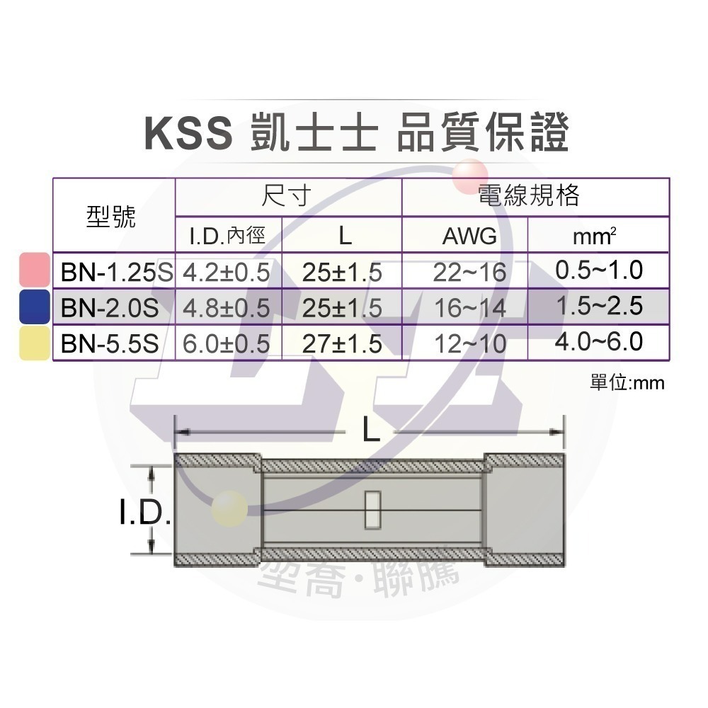 聯騰．KSS 尼龍中接端子｜BN-1.25S／BN-2.0S／BN-5.5S・紅／藍／黃・尼龍絕緣對接端子・100PCS-細節圖2