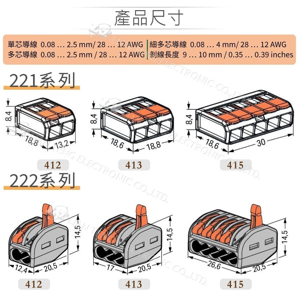 聯騰．WAGO 德國原裝 221/222 快速接頭組｜10入包裝｜2孔・3孔・5孔-細節圖2