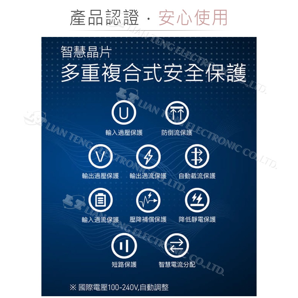 聯騰．Esense 逸盛 Hawk 浩客 25W APD-250 高速PD 電源供應器 黑 白 充電頭 豆腐頭-細節圖6