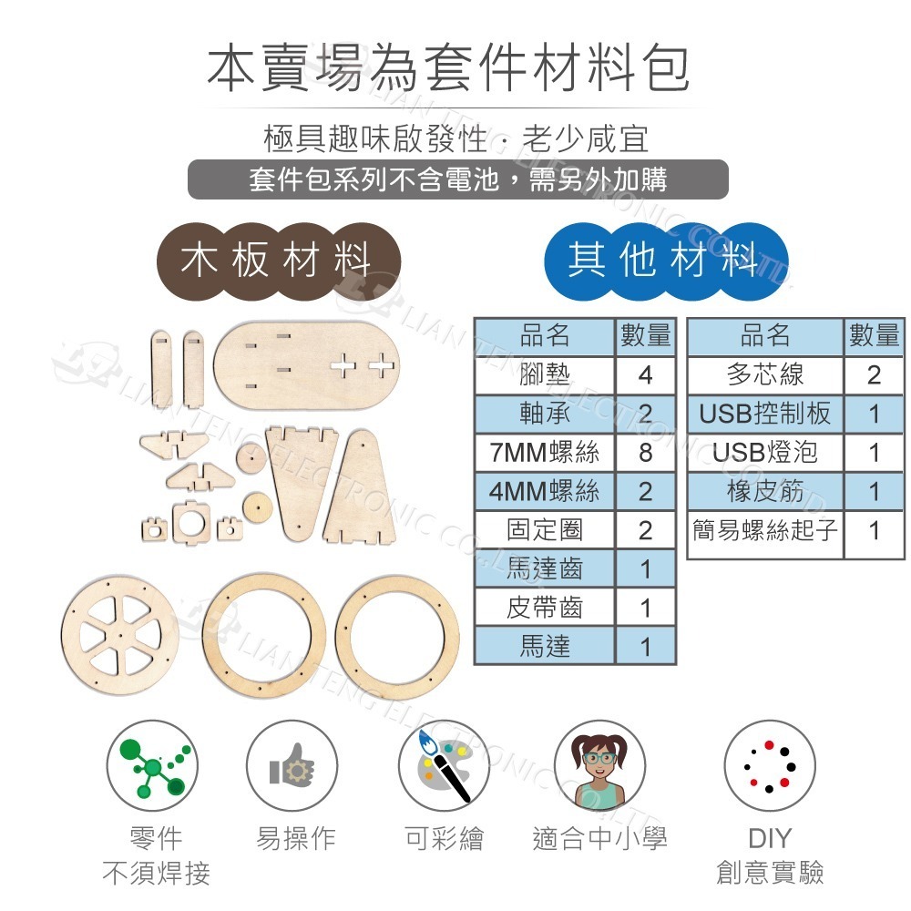 聯騰．DIY 手搖發電機 3D立體拼圖模型材料包 (附彩色繁體說明書)-細節圖2