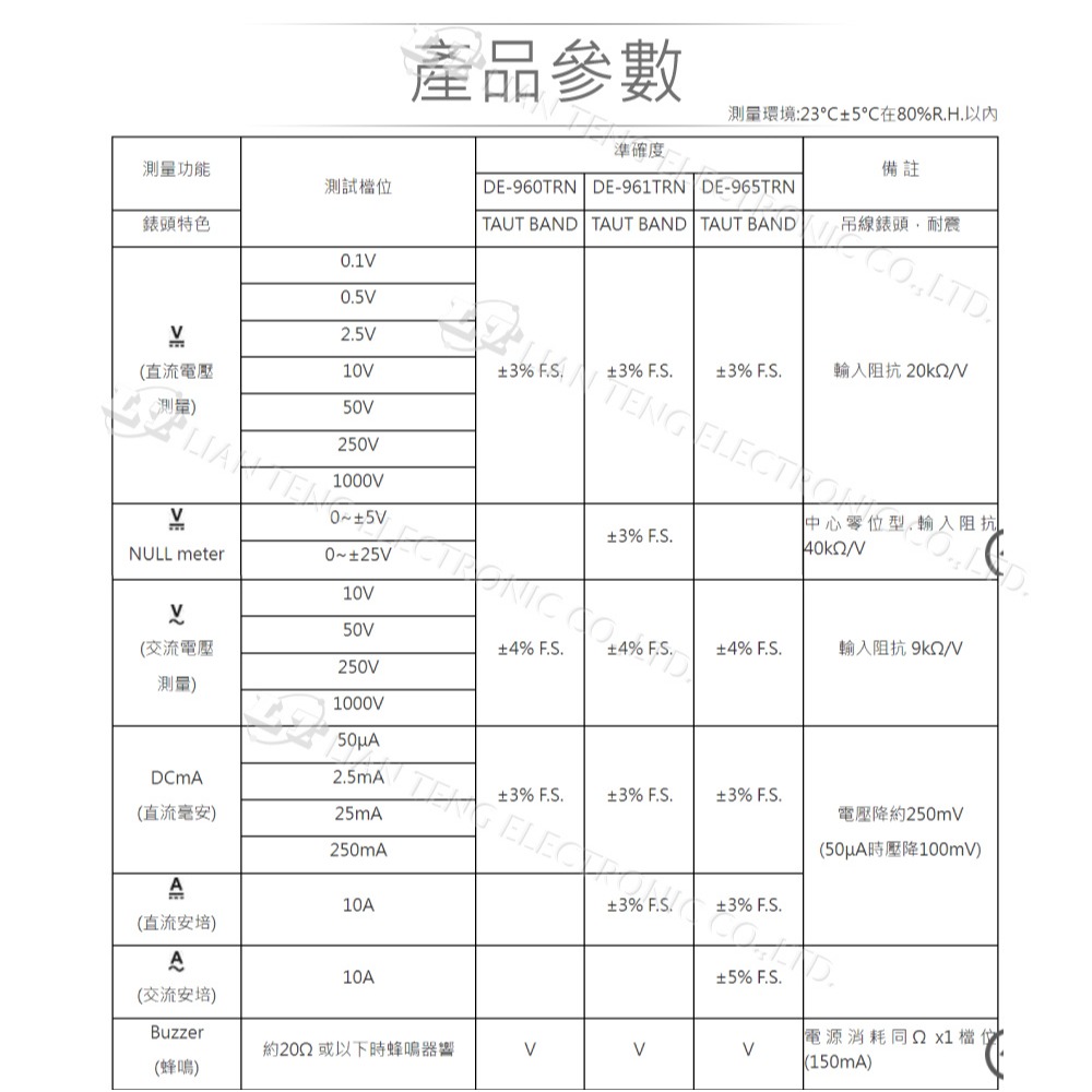 『聯騰．堃喬』DER EE 得益 DE-961TRn 指針式萬用電錶-細節圖3