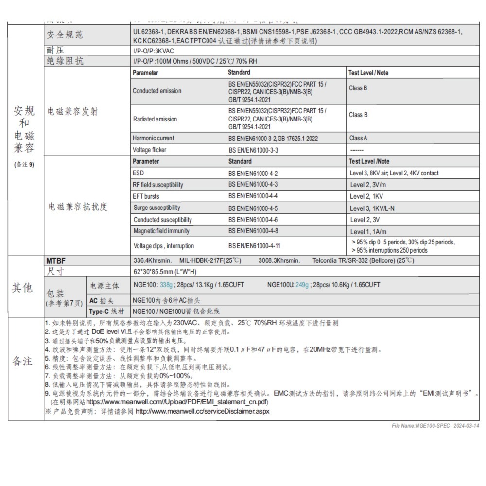 聯騰．MW 明緯 NGE100U 美規版 100W 4孔 USB 氮化鎵 GaN快充器 贈充電線 快充-細節圖8