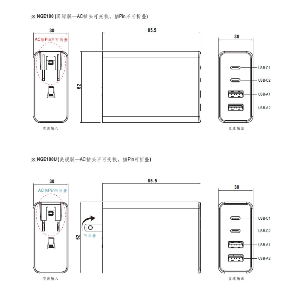 聯騰．MW 明緯 NGE100U 美規版 100W 4孔 USB 氮化鎵 GaN快充器 贈充電線 快充-細節圖10