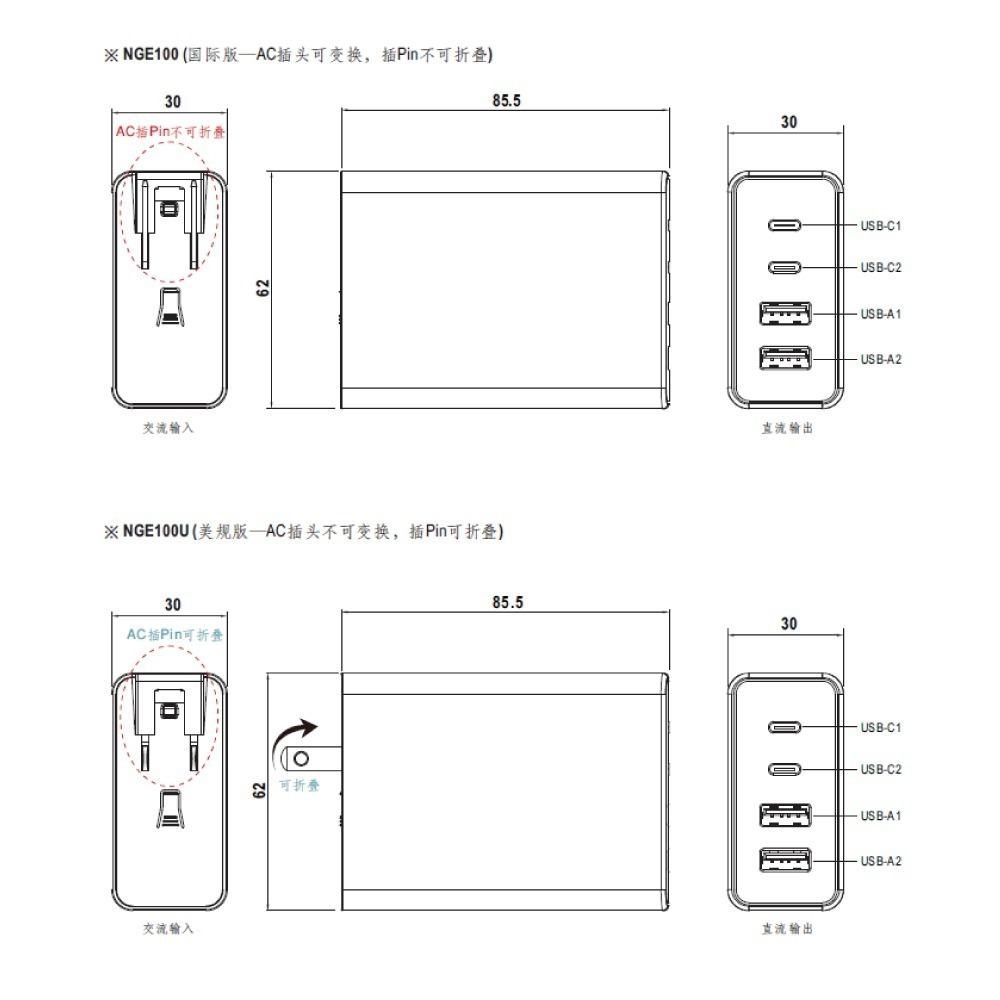聯騰．MW明緯 NGE100U 100W GaN快充器｜美規版｜4孔USB｜附Type-C充電線｜筆電手機快充-細節圖10
