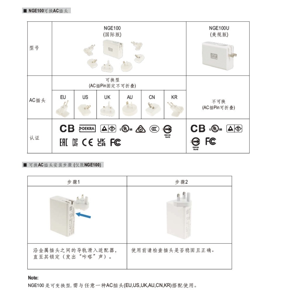 聯騰．MW明緯 NGE100U 100W GaN快充器｜美規版｜4孔USB｜附Type-C充電線｜筆電手機快充-細節圖11
