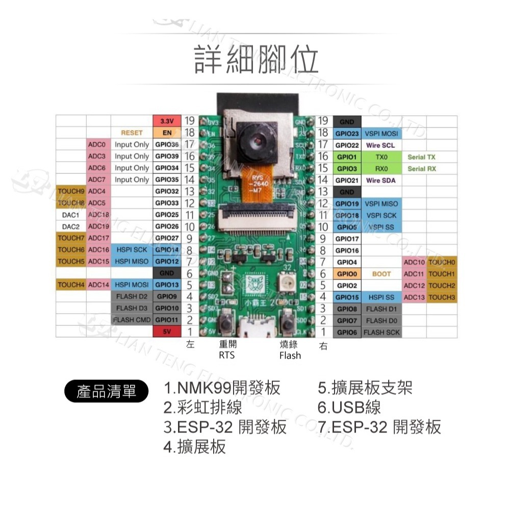 聯騰．ESP32 AI影像辨識二合一開發板｜小霸王NMK99｜安信可晶片｜WiFi+BLE-細節圖3