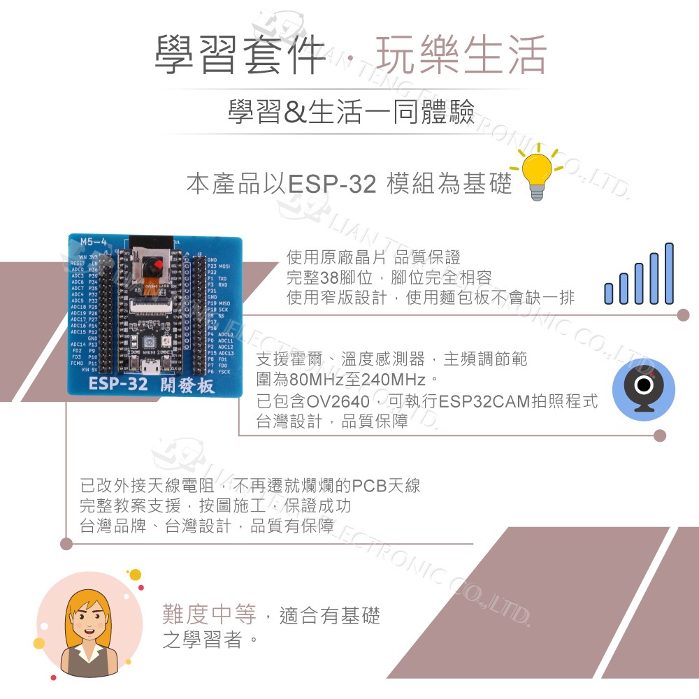 『聯騰．堃喬』ESP32 影像辨識組合包 二合一開發板  小霸王 NMK99 二合一 使用安信可原廠晶片 支援Wifi-細節圖2