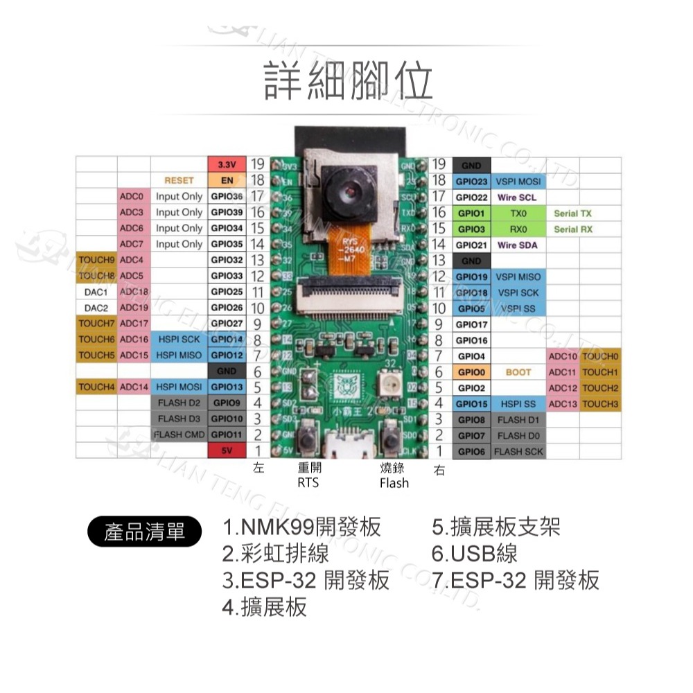 『聯騰．堃喬』ESP32 影像辨識組合包 二合一開發板  小霸王 NMK99 二合一 使用安信可原廠晶片 支援Wifi-細節圖3