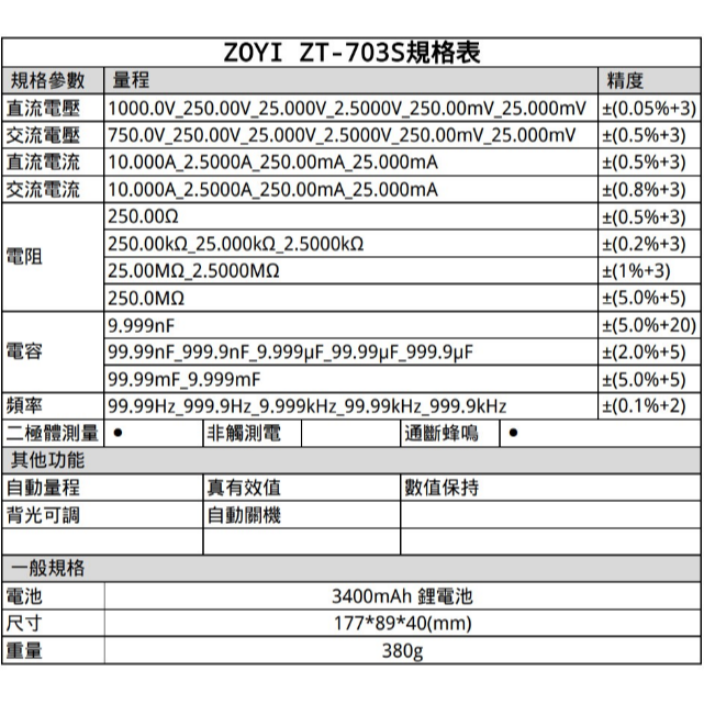 聯騰．ZOYI ZT-703S 三合一示波器萬用表 雙通道 標配版 示波器 + 萬用表 + 信號發生器 眾儀 一年保固-細節圖3