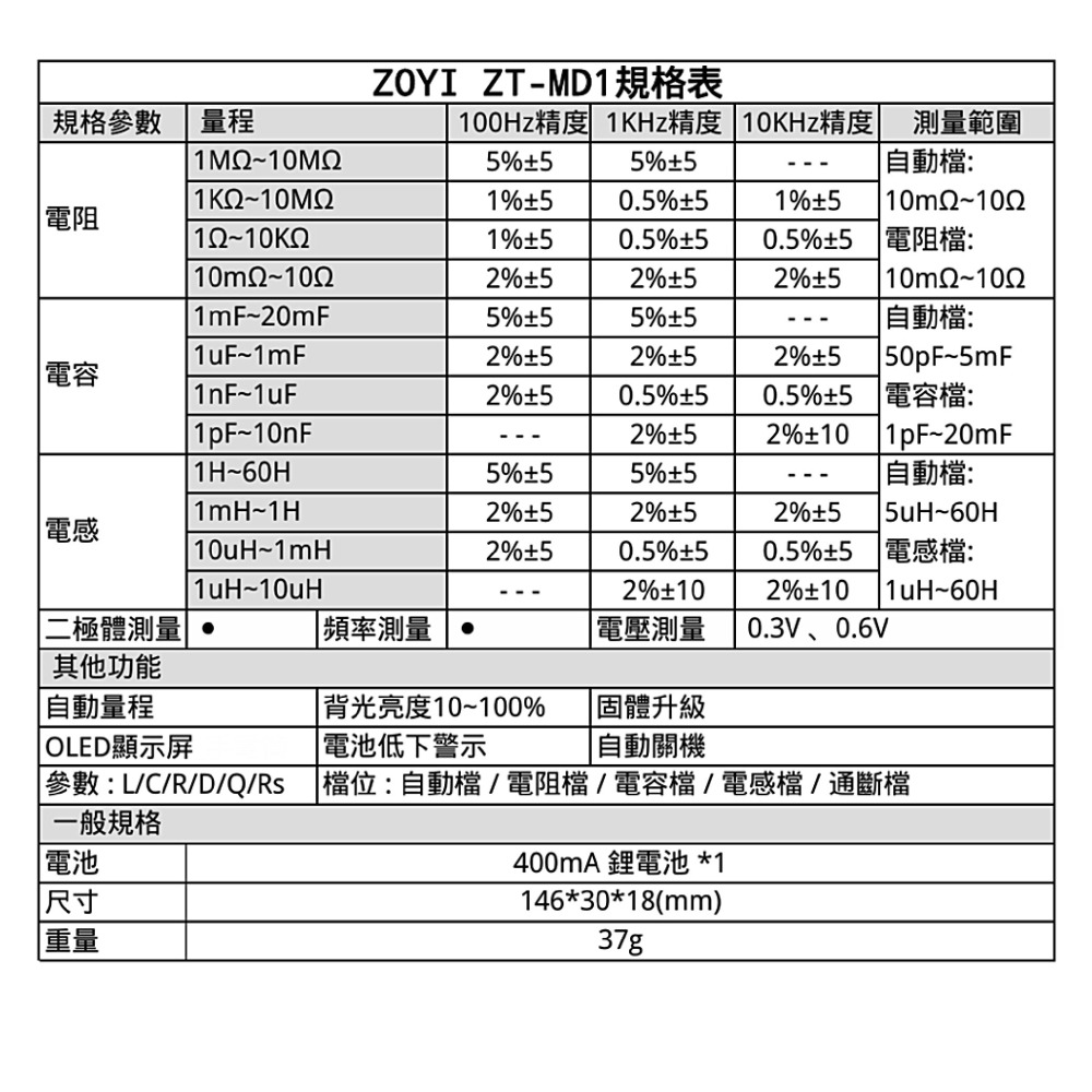 聯騰．ZT-MD1鑷子電橋測試儀｜OLED顯示 高精度蜂鳴通斷 ZOYI保固-細節圖3