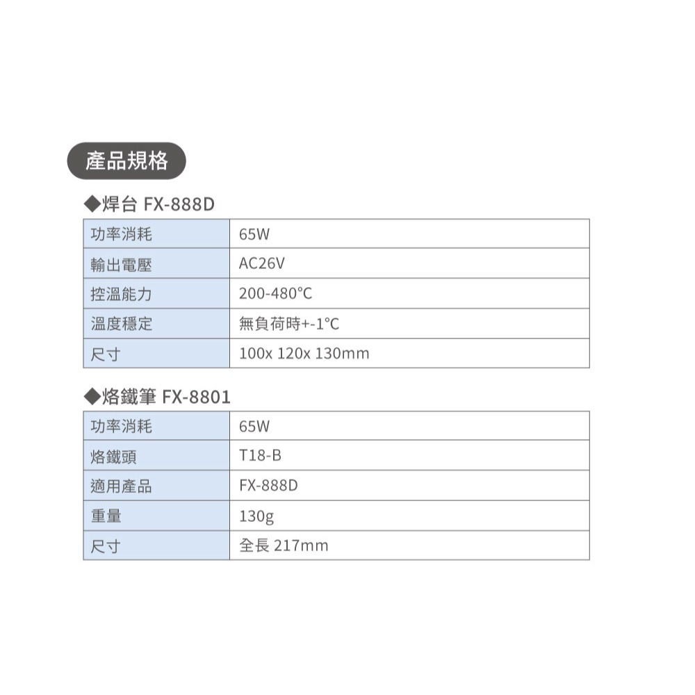 聯騰．HAKKO FX-888D數位顯示溫控電焊台-細節圖3