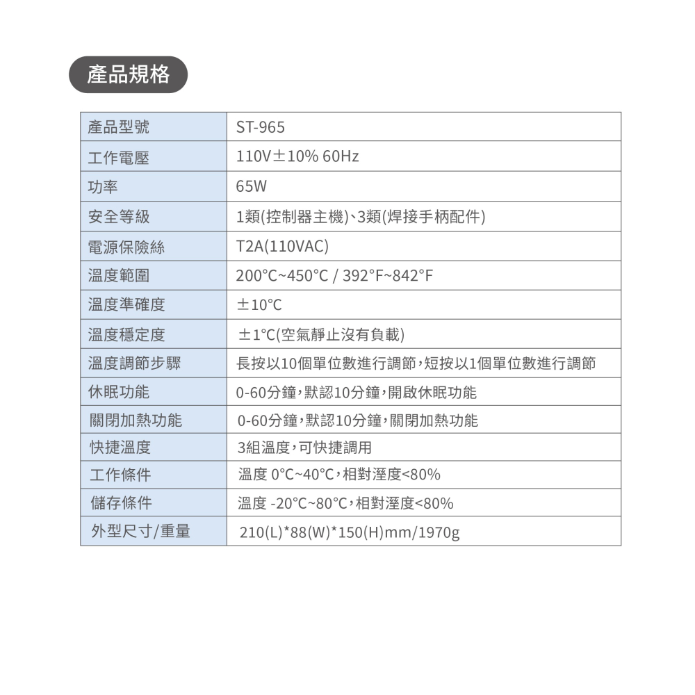 聯騰．ATTEN ST-965數位焊台 65W AC110V-細節圖3